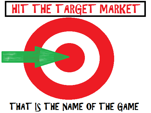 Post image for SEO Keyword Goal – Attract Customers NOT Visitors