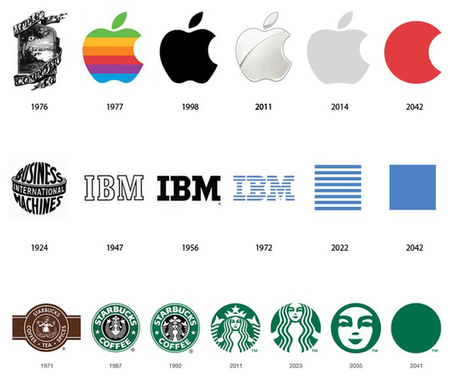 past and future, logo design, branding