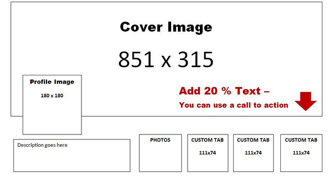 Facebook cover dimensions and rules