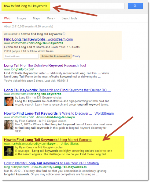 How to Find Keywords That Converts into Leads and Sales