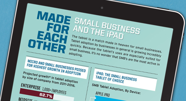 Intuit-FMS_Small_Business_and_the_iPad-business2-thumb