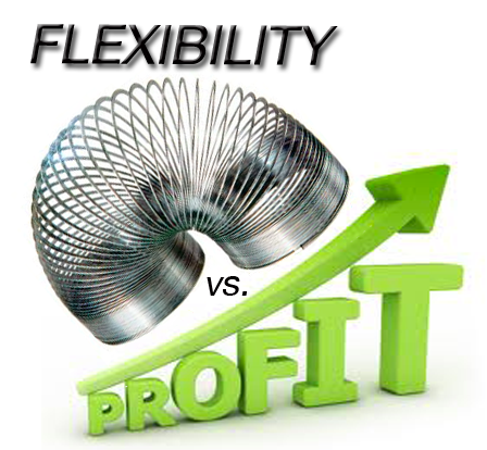 flexibility/profit, supply chain flexibility vs. profitability, supply chain