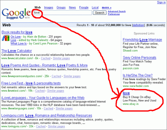 eBay Adwords love