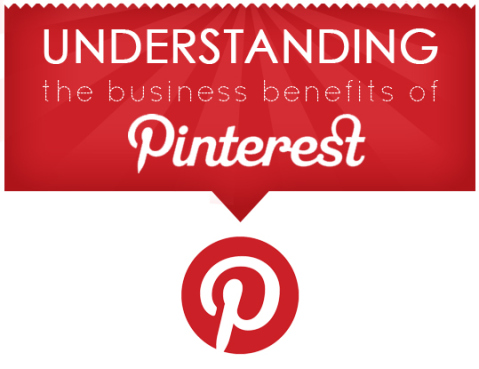 Understanding Pinterest For Business