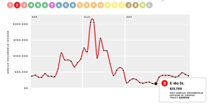 Income Inequality 04-24-13-B