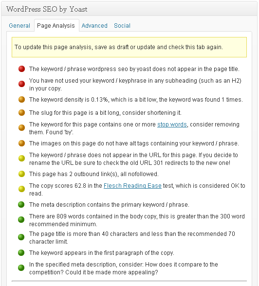 Yoast-WordPress-SEO-Plugin-Individual-Post-and-Page-Page-Analysis