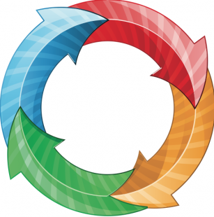 conversion_closed loop marketing
