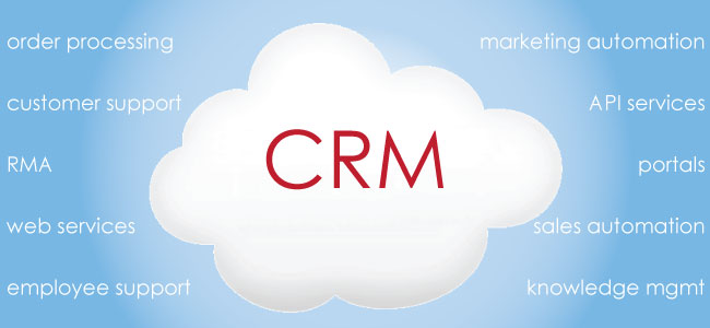 Cloud-Based CRM Systems: Better Customer Service?