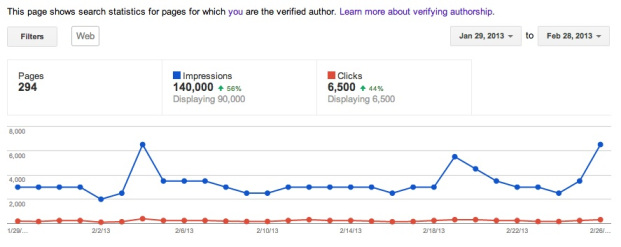 set up author stats