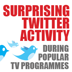 twitter-activity-tv-programmes