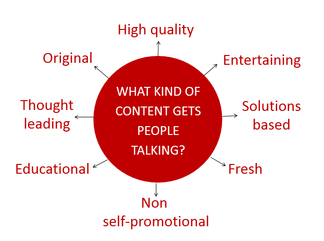 8 rules for creating content