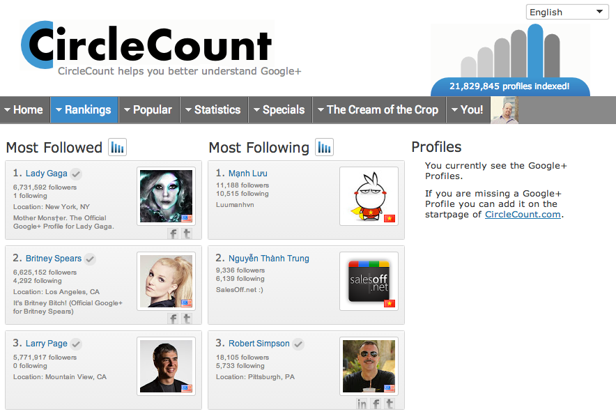 Understand and Monitor your Google+ Followers with CircleCount
