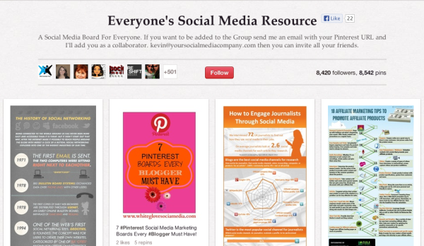 Your Social Media Company Pinterest Everyone’s Social Media Resource