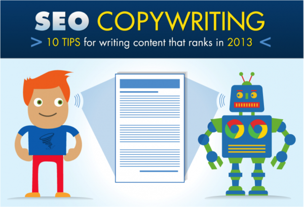 Writing Content Google will Love