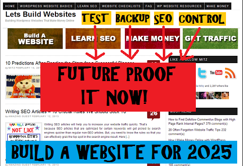 Future Proof Your Website Now