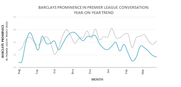 barclays1