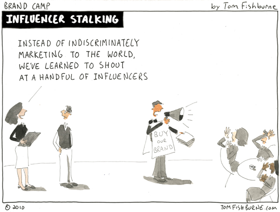 cartoon influencer
