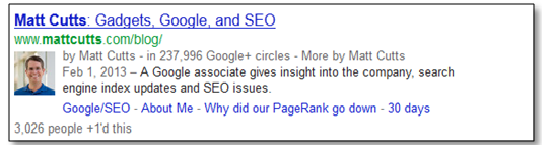 google authorship 