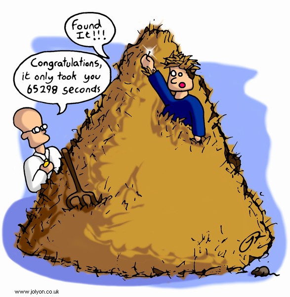 Sales Leads, Cleaning Sales Leads, Lead Generation