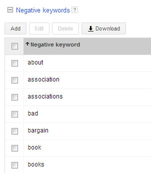 Negative Keywords in a PPC Campaign