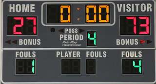 Basketball scoreboard