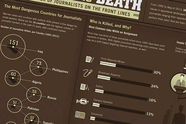 GOOD-deadliest-journalists-visualnews