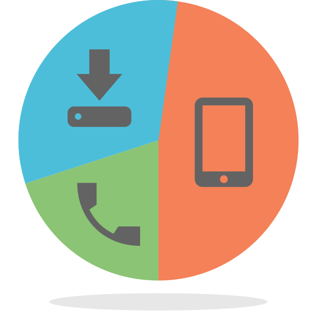 Google Enhanced Campaigns Pie