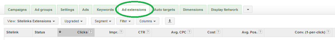 Google Adwords Site link extension 