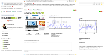 Social Media Analytics: Sentiment Analysis