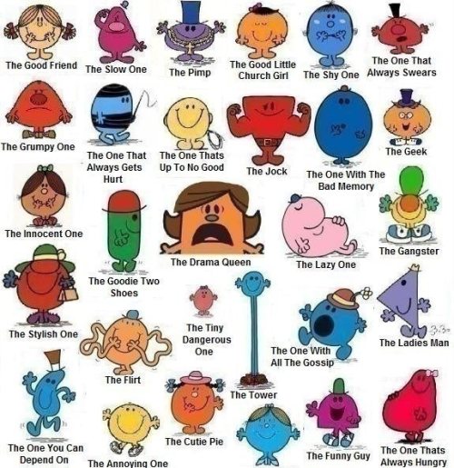 Social-Media-Personality-Types