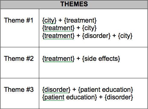 data-three themes