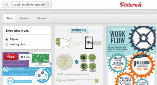 pinterest-infographic search