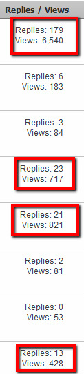 number of views and replies