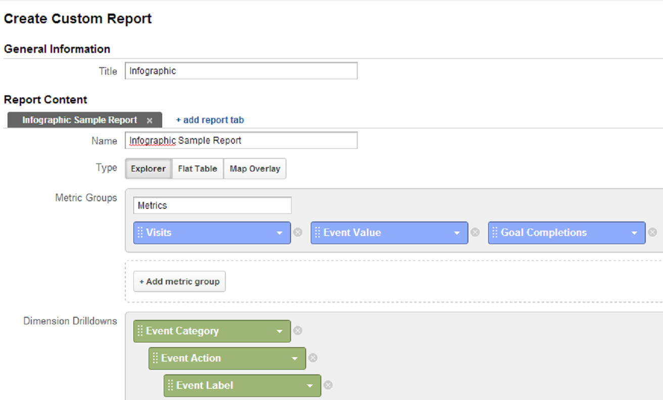custom report sample
