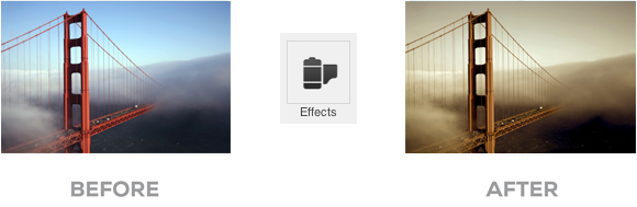 effects