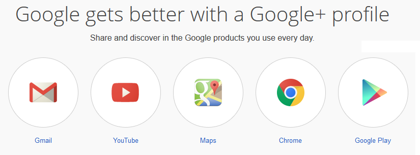Google integration