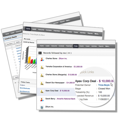 Sales tracking with Zoho