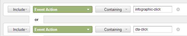 segmenting clicks