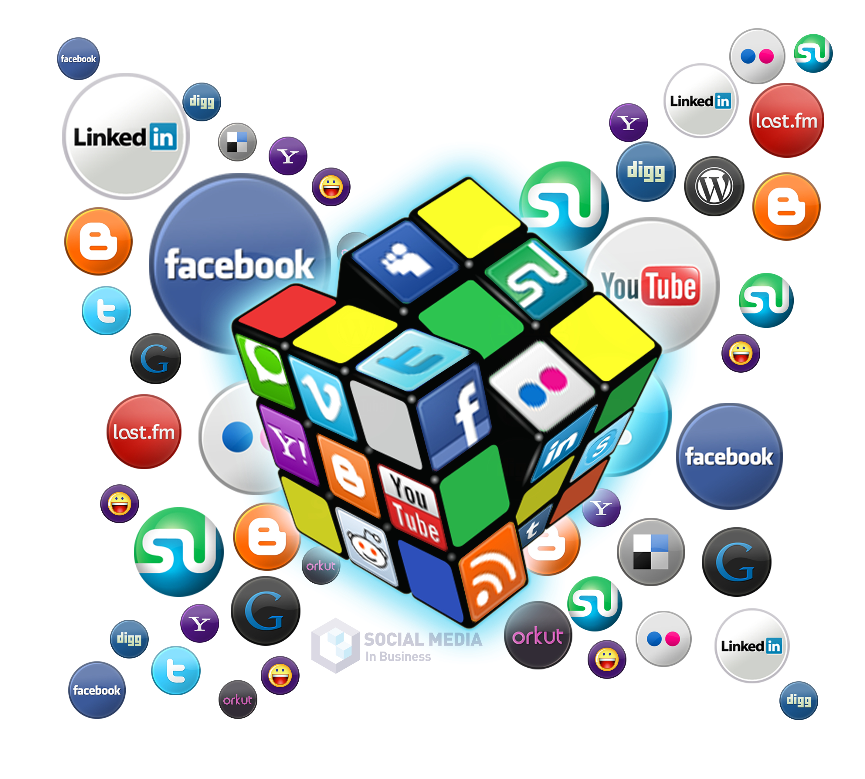 Three Things That All Social Networks Have In Common - Business2Community