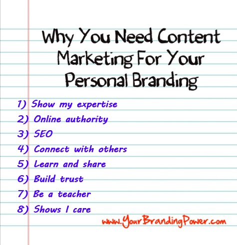 Why You Need Content Marketing For Personal Branding