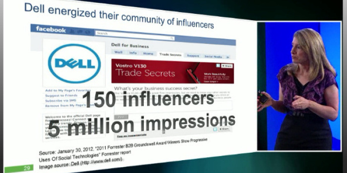 Influence and the social web