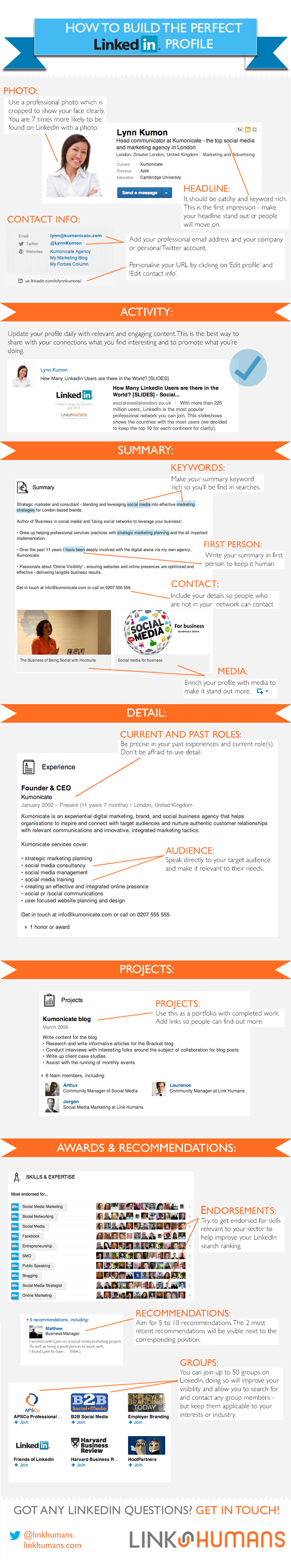 LinkedIn infographic