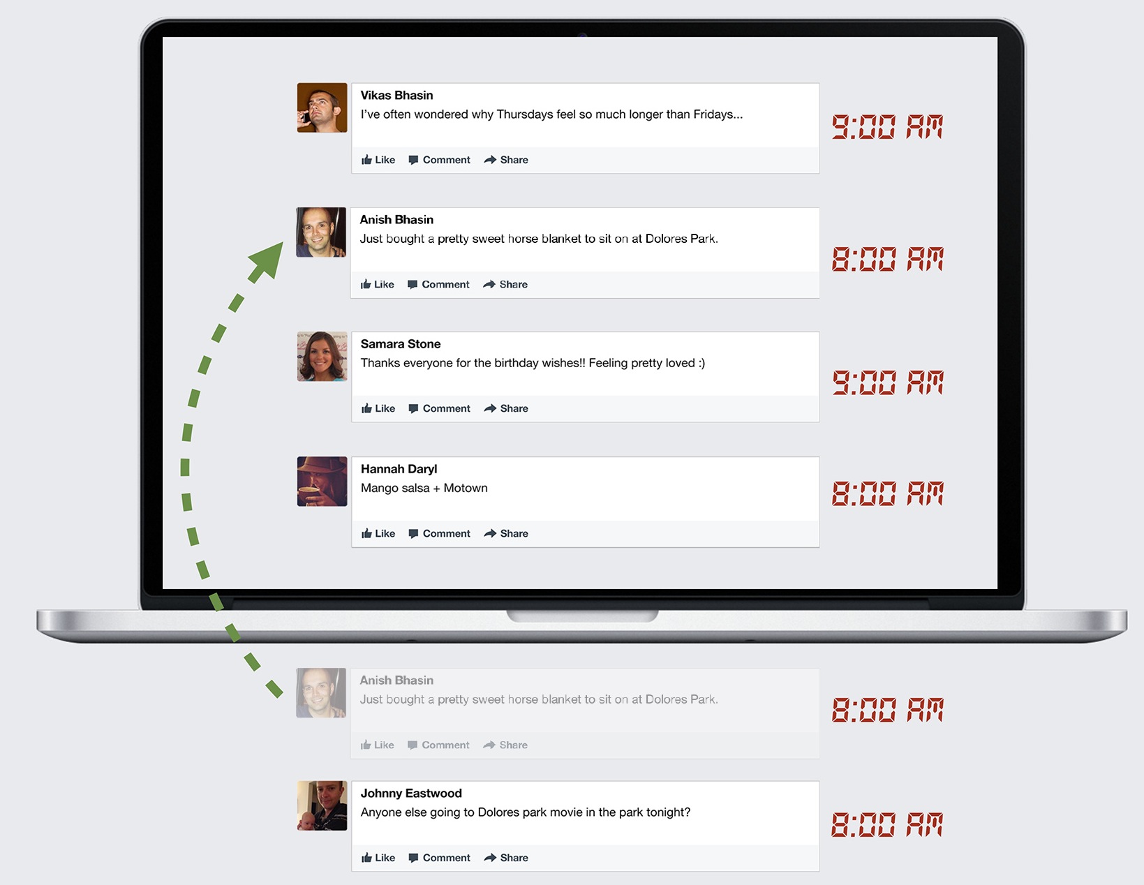 Story Bumping, a new feature within Facebook News Feed algorithm