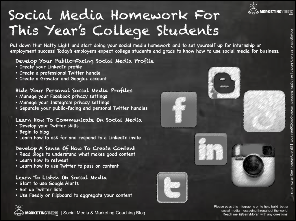 Slide12 1024x767 Social Media Homework For This Years College Students