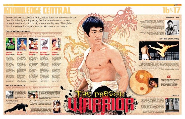 12 infographics about... Bruce Lee
