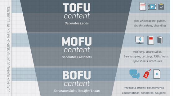 email-campaign-sales-funnel.jpg
