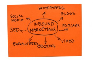 Inbound Marketing