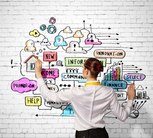 Don't focus on the bottom line, see the big picture.