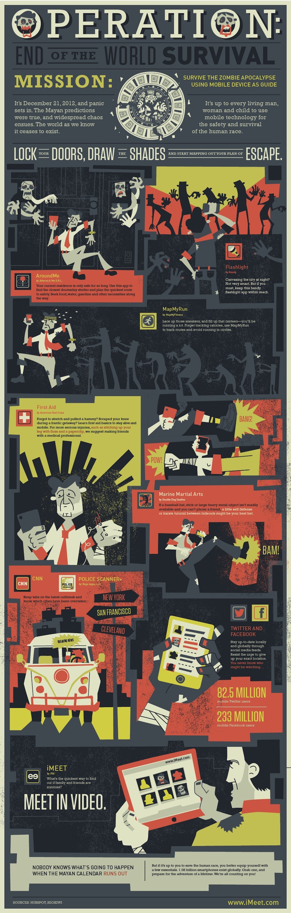 12 infographics about... Zombies
