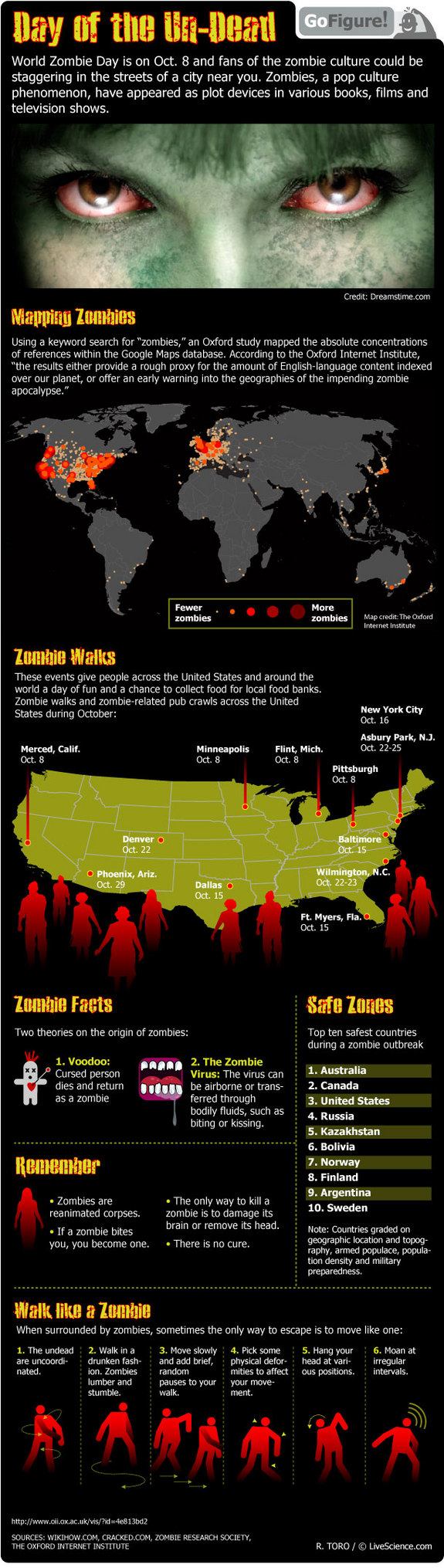 12 infographics about... Zombies